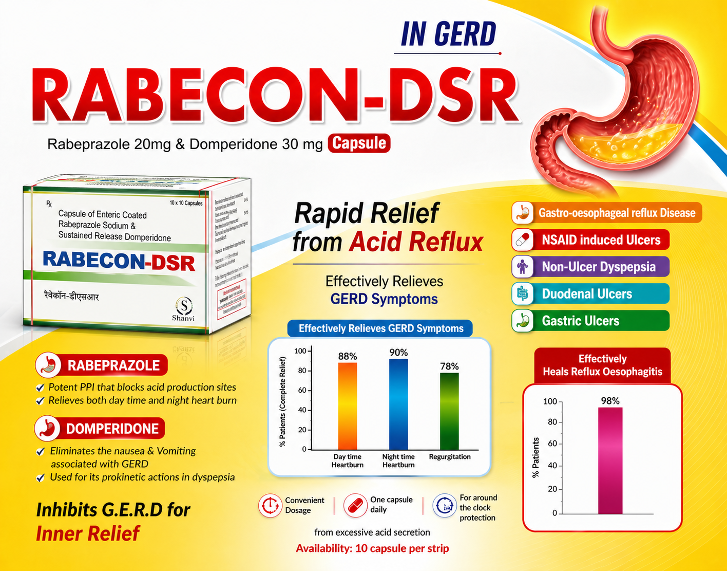 Rabecon-DSR
